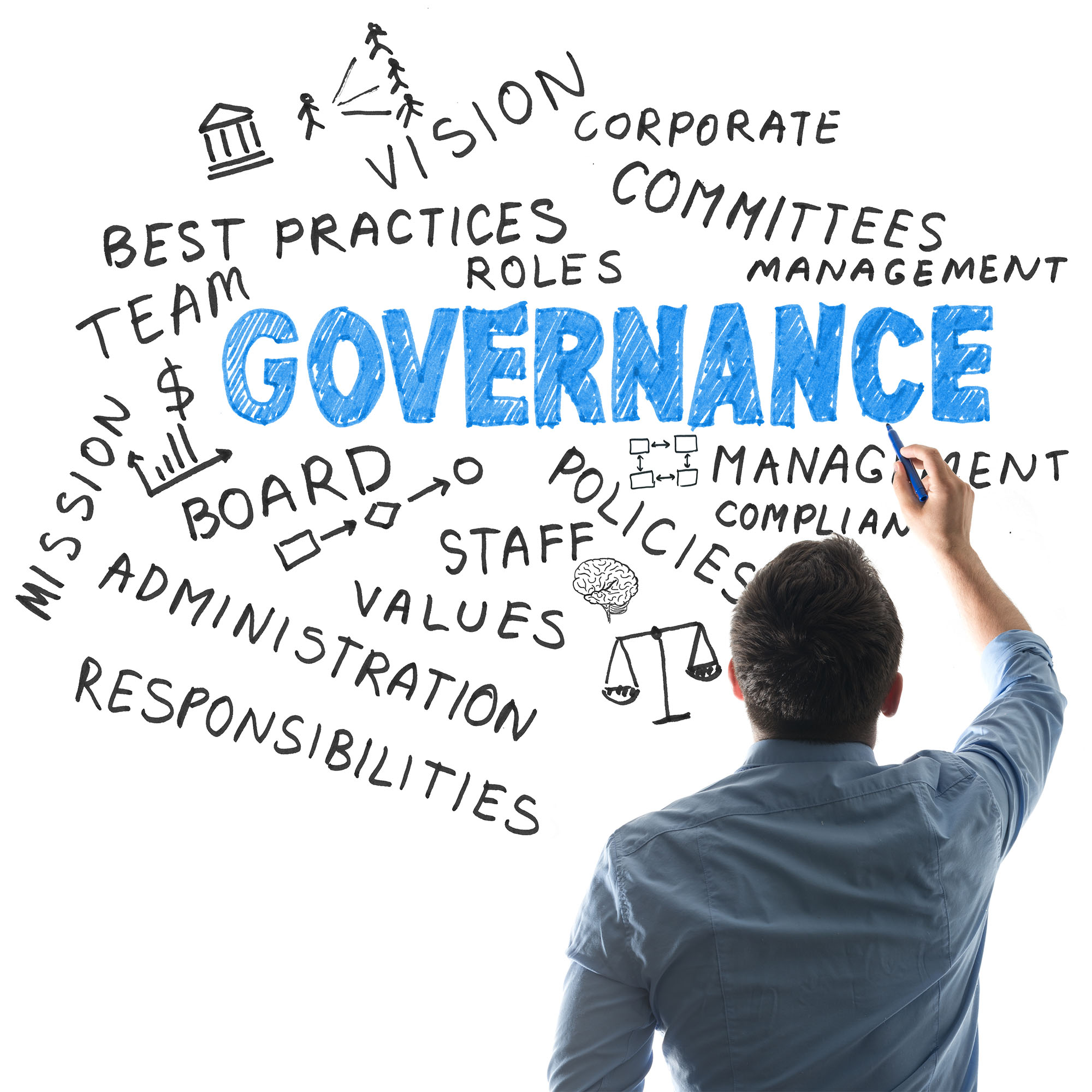 businessman drawing on whiteboard the governance related word cloud
